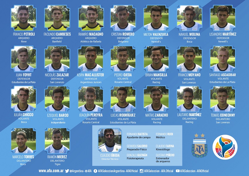 20 de la selección argentina