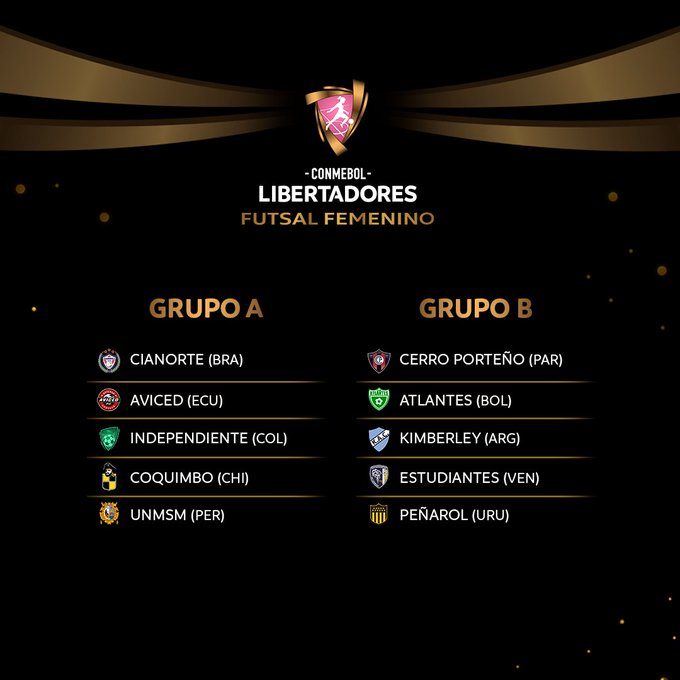 Copa Libertadores 2022 Calendario