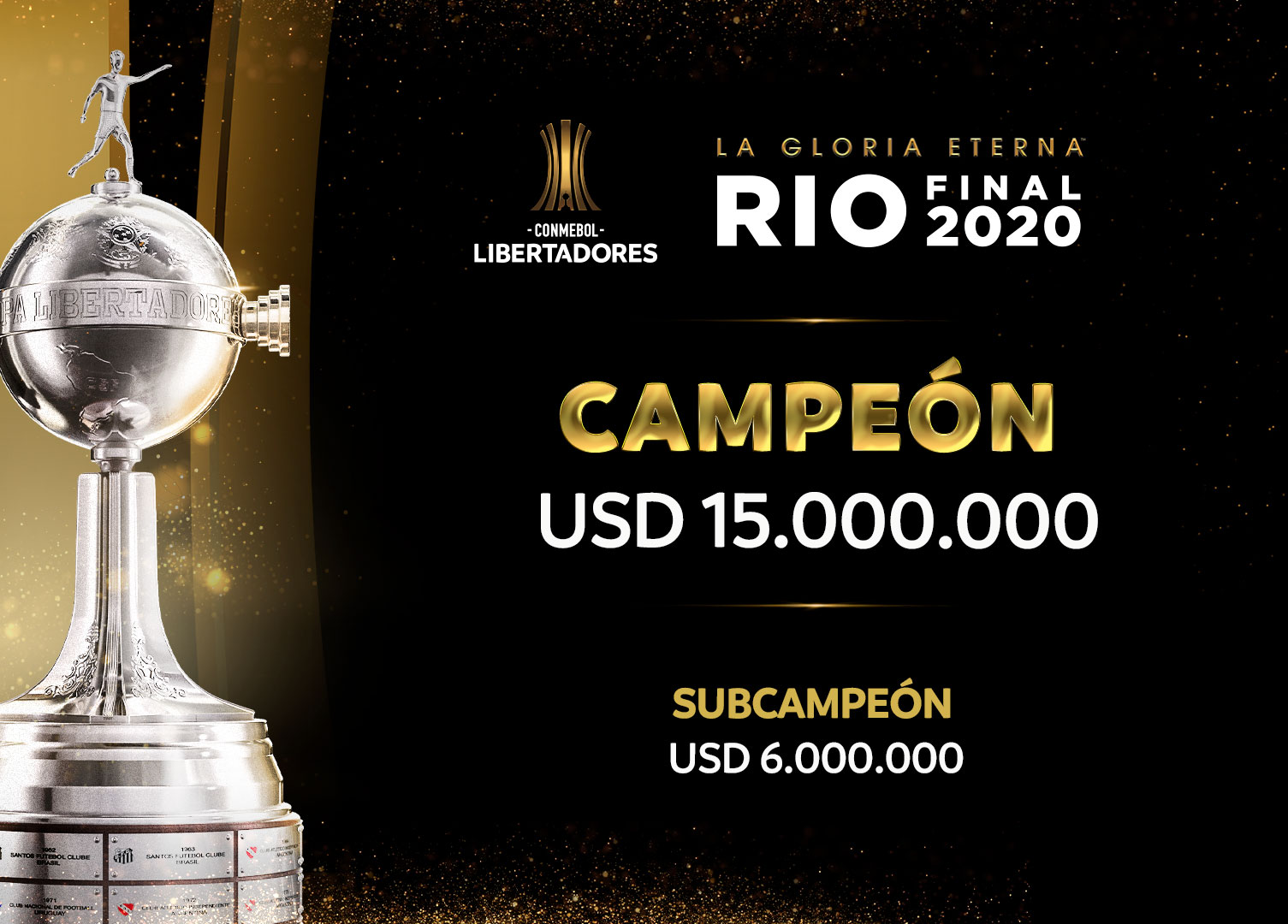 Cuantos Clasifican Al Mundial En Sudamerica El camino de los premios y millones del campeón de la CONMEBOL Libertadores  - CONMEBOL