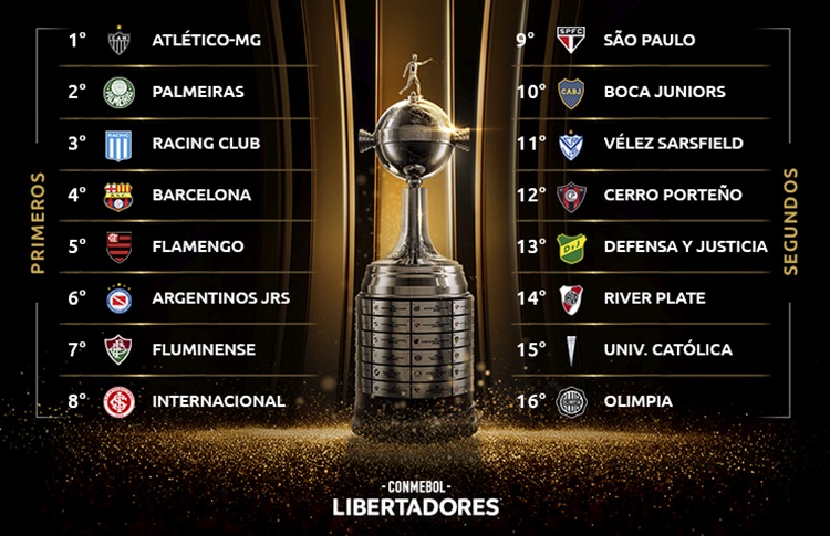 tabla copa sudamericana 2021