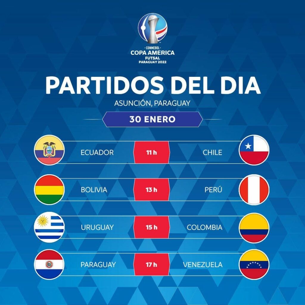 BRASIL vs EQUADOR / Jogo Completo da COPA AMERICA de Futsal Feminino 2023 