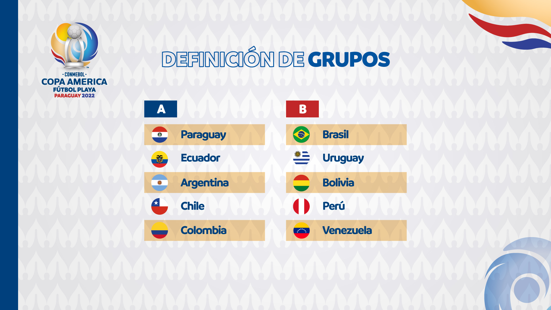Grupos da Copa América 2024 estão definidos; brasil está no grupo D