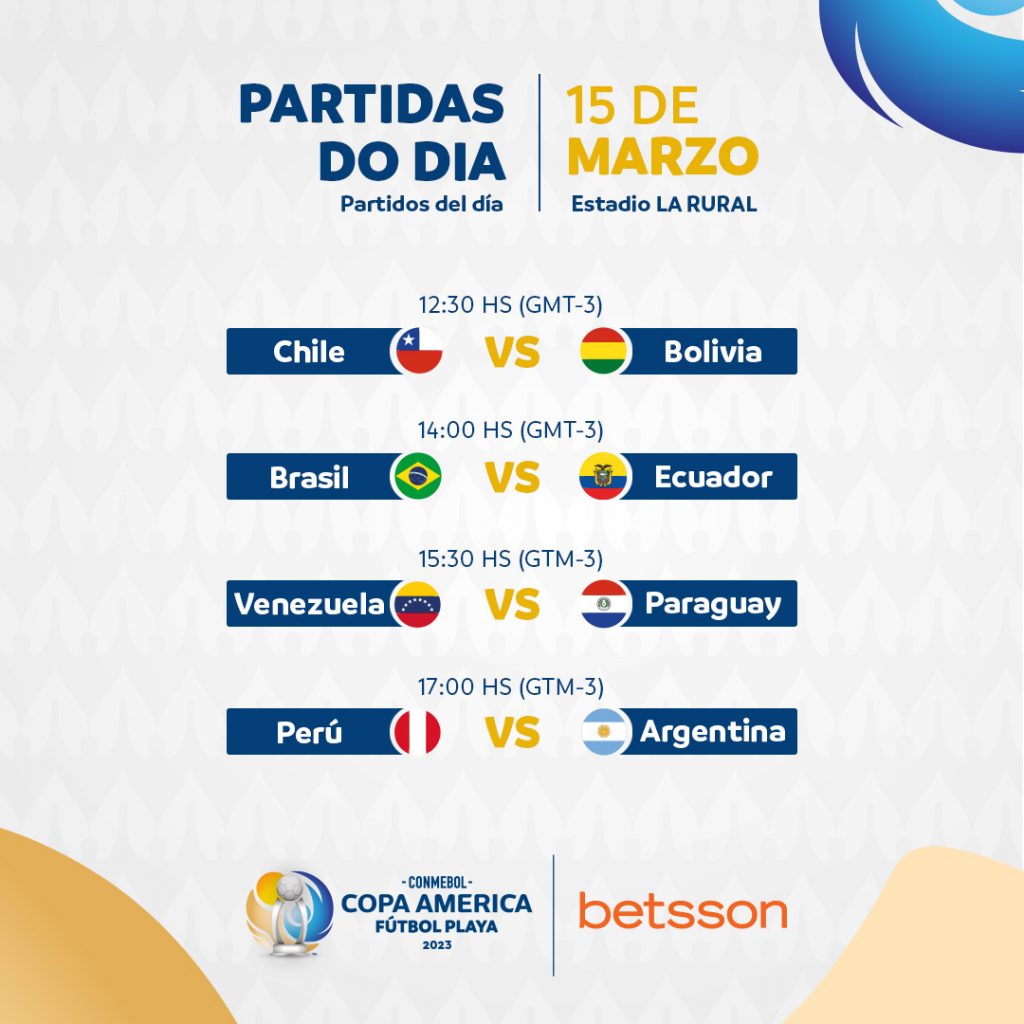 Já estão definidos os grupos da CONMEBOL Copa América Beach Soccer