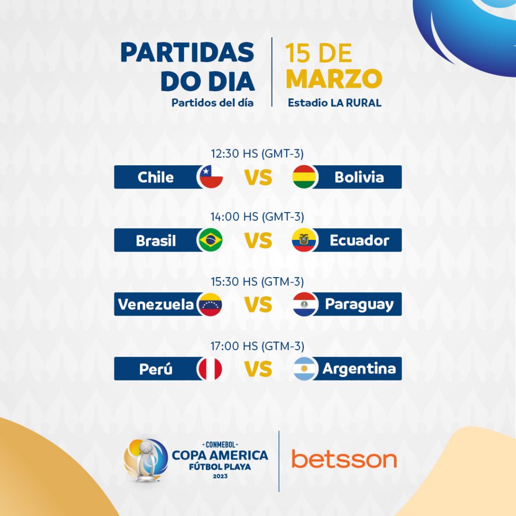 CONMEBOL.com on X: Los resultados de los partidos de la última